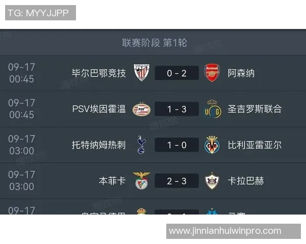 欧冠首日积分榜揭晓拜仁跃升至第二利物浦第八切尔西跌出前八巴萨暂列第十四 欧冠首日积分榜揭晓拜仁跃升至第二利物浦第八切尔西跌出前八巴萨暂列第十四